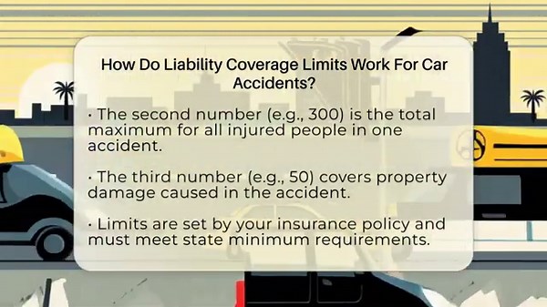 How Do Liability Coverage Limits Work For Car Accidents? - Auto Coverage Explained
