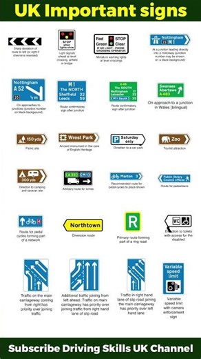 UK Important Road Signs Explained 🇬🇧 | Learn UK Traffic Signs Fast | Driving Test UK 2026 #dvsa
