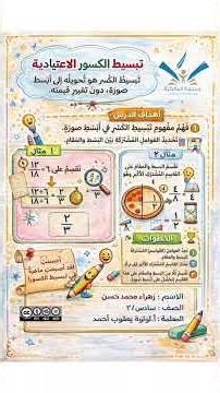 تبسيط الكسور الاعتيادية - الفصل الاول - سادس ابتدائي