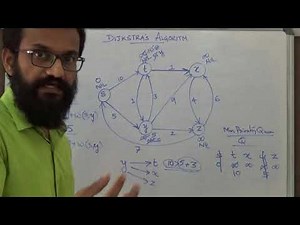 Dijkstra's Algorithm