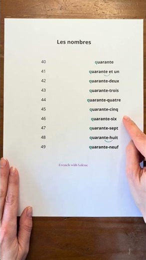 French Numbers 40–49 – Pronunciation for Beginners 🇫🇷