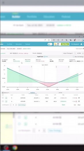 Best Options Simulator & Strategy Builder