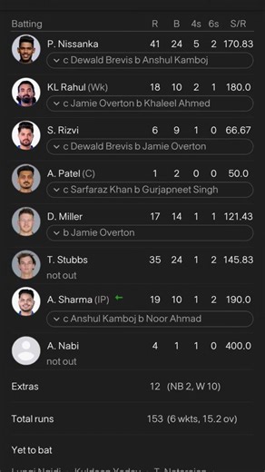 Csk fan like 👍 DC fan subscribe and RCB fan comment#viralshort #viralshorts #viral #gaming a