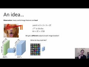 CS 182: Lecture 6: Part 1: Convolutional Networks