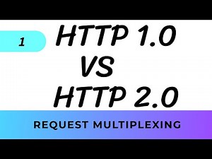 HTTP 1: HTTP 1.0 Vs HTTP 2.0 [English]
