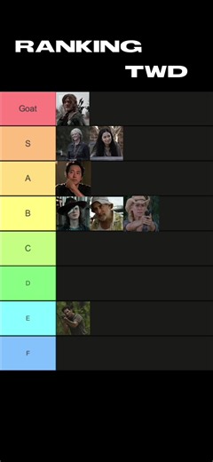 MY OPINION ! #tierlist #tierlisttwd #twd #thewalkingdead #lori #lorigrimes #loritwd #sasha #sashawilliams #sashatwd #herschel #herschelgreene #herscheltwd #lydia #lydiatwd #edits #editstwd #viral #foryou #4u #zyxcba #fyp #fypシ #foryoupage