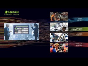 SQUEAKS 5.0 Visual Management Board