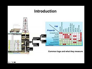 Learn Petrophysical well log interpretation