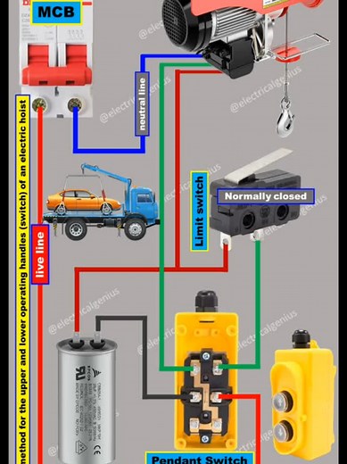 Understanding Electric Hoist Control Circuit Wiring Diagrams