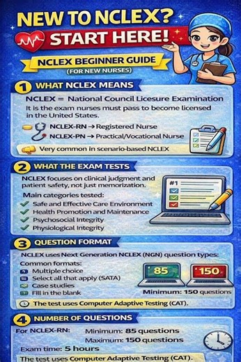 New to NCLEX? Start Here! (Quick Beginner Guide) #nursingstudents #nursingexam #nclexreview