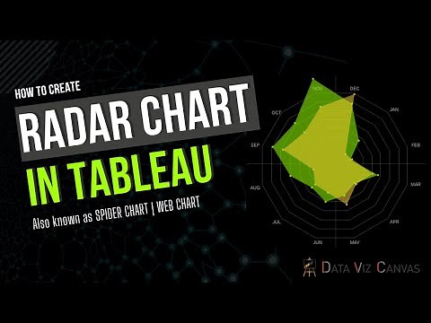 Radar Chart in Tableau