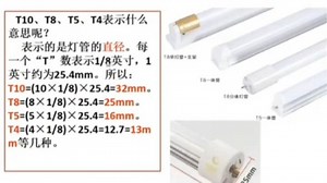 什么是T8灯管