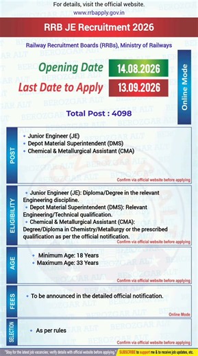 RRB JE Recruitment 2026 Notification Out | 4098 Vacancies | Apply Online | Eligibility