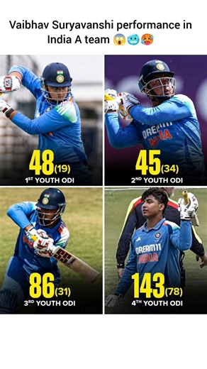 vaibhav Suryavanshi performance in india A team 😱🥶🥵#shorts #cricket #shortsfeed #viral