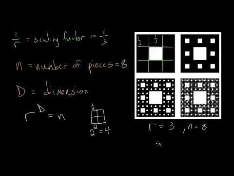 Sierpinski Carpet: Fractal Dimension