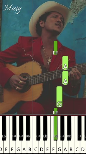 Risk It All - Bruno Mars (EASY PIANO TUTORIAL)