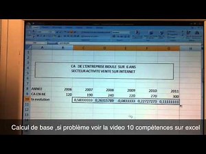 Les Calculs de taux d'évolution