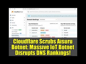 Cloudflare Scrubs Aisuru Botnet: Massive IoT Botnet Disrupts DNS Rankings!