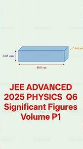 Q6 Significant Figures Volume P1