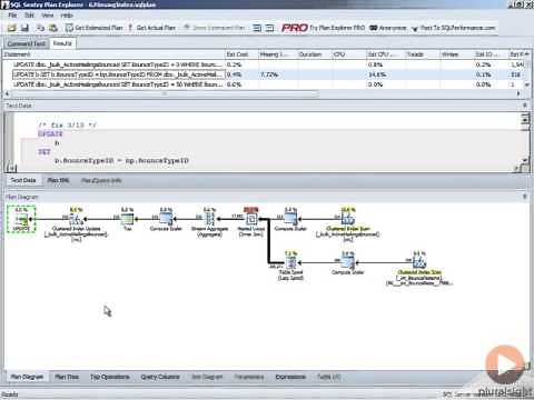 Using Plan Explorer To Find Missing Indexes