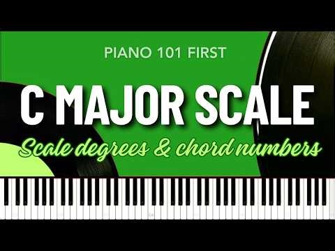 C Major Scale | scale degrees & chord numbers
