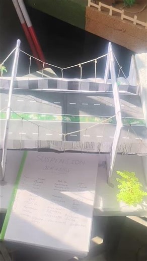 Suspension Bridge Model 2025 Btech Civil Engineering Project Model