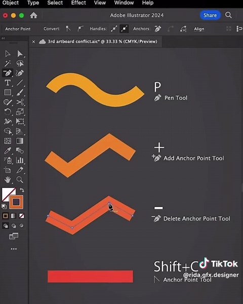 Graphic Designer #foryou #viralvideo #tiktokvideo #graphics