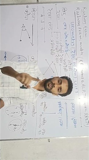 देखा एवं कौन।💫🎊💯💫💯#education #maths #viral #exam #motivation #mathematics #fmclasses #exam #viral