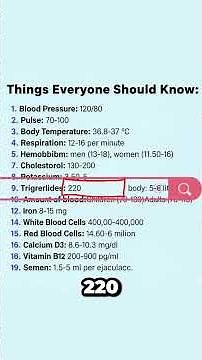 🩸 Your Ultimate Guide to Normal Health Value