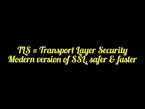 SSL & TLS Explained in 31 Seconds #Shorts
