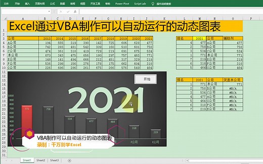 Excel通过VBA制作可以自动运行的动态图表