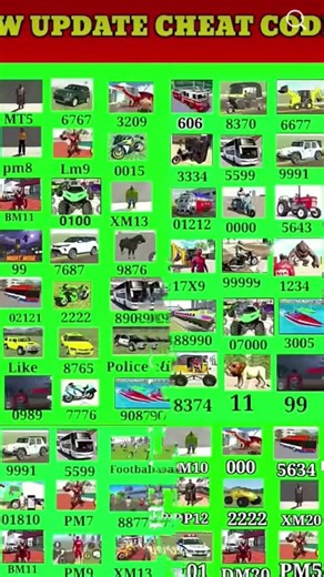 All New Cheat Code 💥💸 ln Indian Bike Driving 3D new update code part 171 #viral#gaming#short