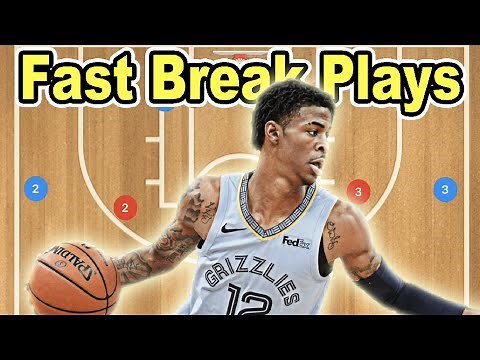 Fast Break Basketball Drills and Plays