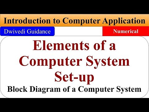 Elements of Computer System Set-up, Introduction to Computer Application b.com 1st semester, block