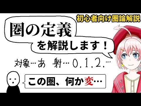 [Category Theory] Learning the definition of a category through strange examples [For beginners]