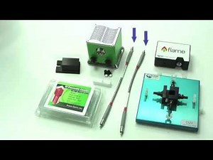 Basic Fluorescence Spectroscopy Setup