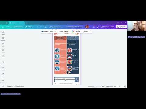 ¿De qué trata la Radiología intervencionista diagnóstica y terapéutica