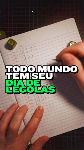 seu combate é lento, chato e os jogadores ficam no celular? a gente quer aquela cena de filme de ação, com os heróis derrubando vários inimigos, mas o sistema de hp do d&d transforma tudo numa longa e arrastada planilha de excel. o ritmo morre, a tensão desaparece e você vira um contador, não um mestre. a solução veio da 4ª edição: minions. inimigos com 1 de vida. aqui estão 4 jeitos de usar eles pra transformar seu combate: \t•\ta horda de goblins: o chefe goblin tem vida normal, mas os 15 gobl