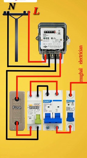 MG⚡electrician على TikTok