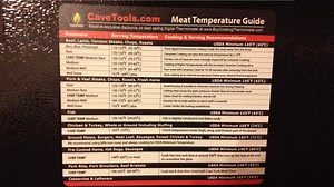 Watch Meat Temperature Conversion Chart Review - Cooking Temperatures for Chicken, Steak, Beef, Pork, Ham on Amazon Live