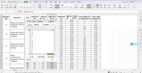 2021年全国大学生数学建模比赛