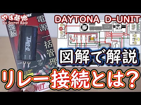 [DAYTONA D-UNIT] Illustrated explanation of "D-UNIT" and "relay connection" (´・ω・｀)