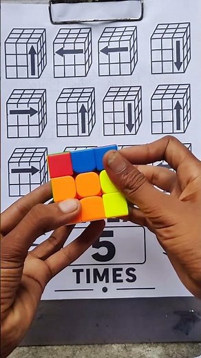 @Cube Algorithms #how to solve rubix cube #amzingnewtrick #secretcubetrick #cubing #puzzle #like me🙏