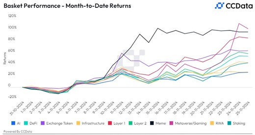 MicroStrategy Stock is Overvalued: Citron Research