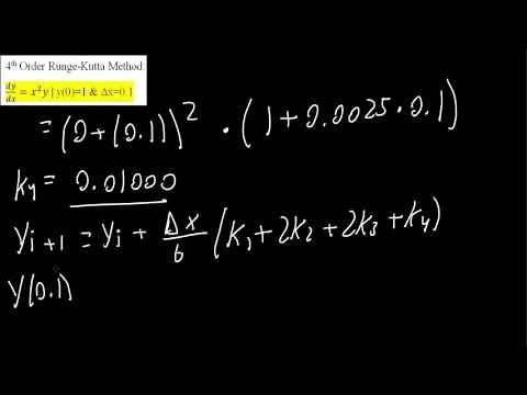 4th Order Runge-Kutta Method—Solve by Hand (example)