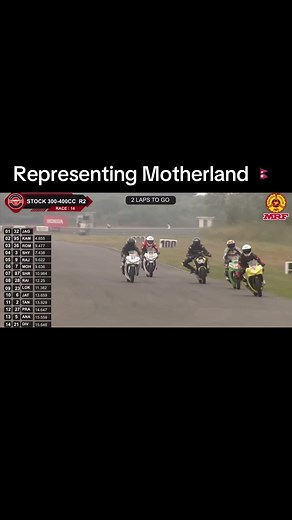 Jay Nepal 🇳🇵 Created another Historical by Finishing in 3rd 🥉 Position. Next Race on TOP 🔝 Thanks and Love you all Nepal 🇳🇵 @Xtreme Energy Drink @Moto World Nepal @Yamaha Nepal #motoworldmotorsport #xtremeenergydrink #race #yamahanepal #shree27