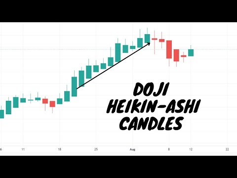 𝐇𝐨𝐰 𝐭𝐨 𝐟𝐢𝐧𝐝 𝐇𝐞𝐢𝐤𝐞𝐧 𝐀𝐬𝐡𝐢 𝐃𝐎𝐉𝐈 𝐨𝐧 𝐜𝐡𝐚𝐫𝐭𝐬 𝐛𝐲 𝐜𝐡𝐚𝐫𝐭𝐢𝐧𝐤 𝐬𝐜𝐚𝐧𝐧𝐞𝐫