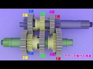 ミッションの仕組みと動き(SR400)