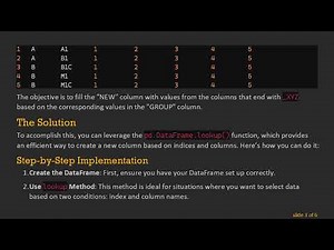 How to Create a Column in a Pandas DataFrame Based on Another Column