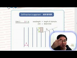 Herman Yeung - DSE Physics Wave Motion 波動學07 - Diffraction 繞射